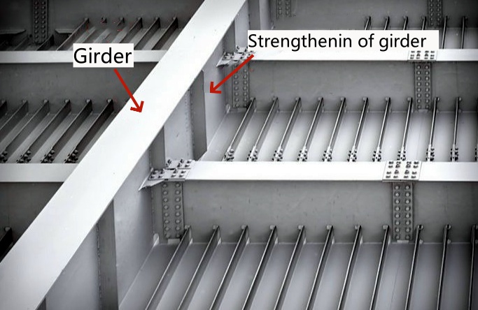 shipbuilding industry laser cutting machine fiber laser cutter for metal